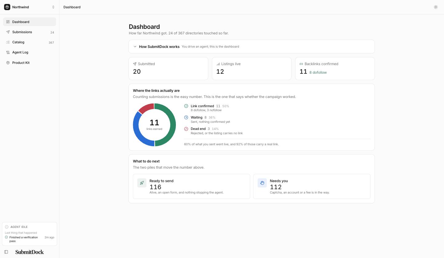 The dashboard, showing a donut of confirmed links, waiting and dead ends