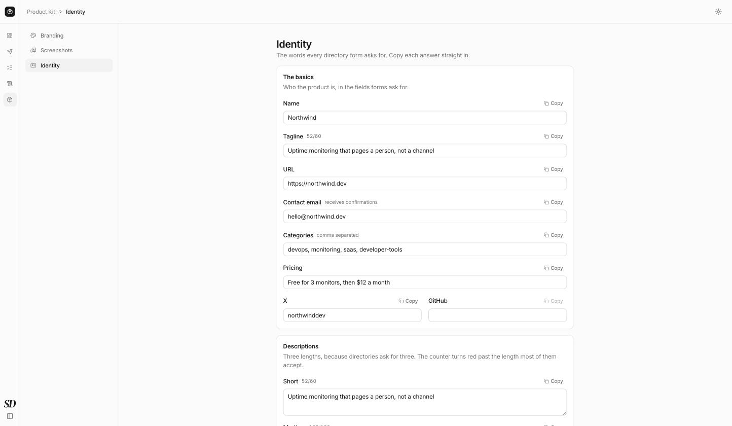 The product kit, with a copy button beside every field